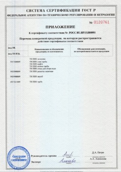 2020.02.06 Чапаевск - Приложение 1 к сертификату изделия системы водосточной.